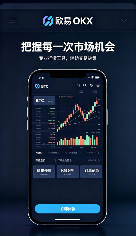 欧交易所App官方下载行情分析工具展示